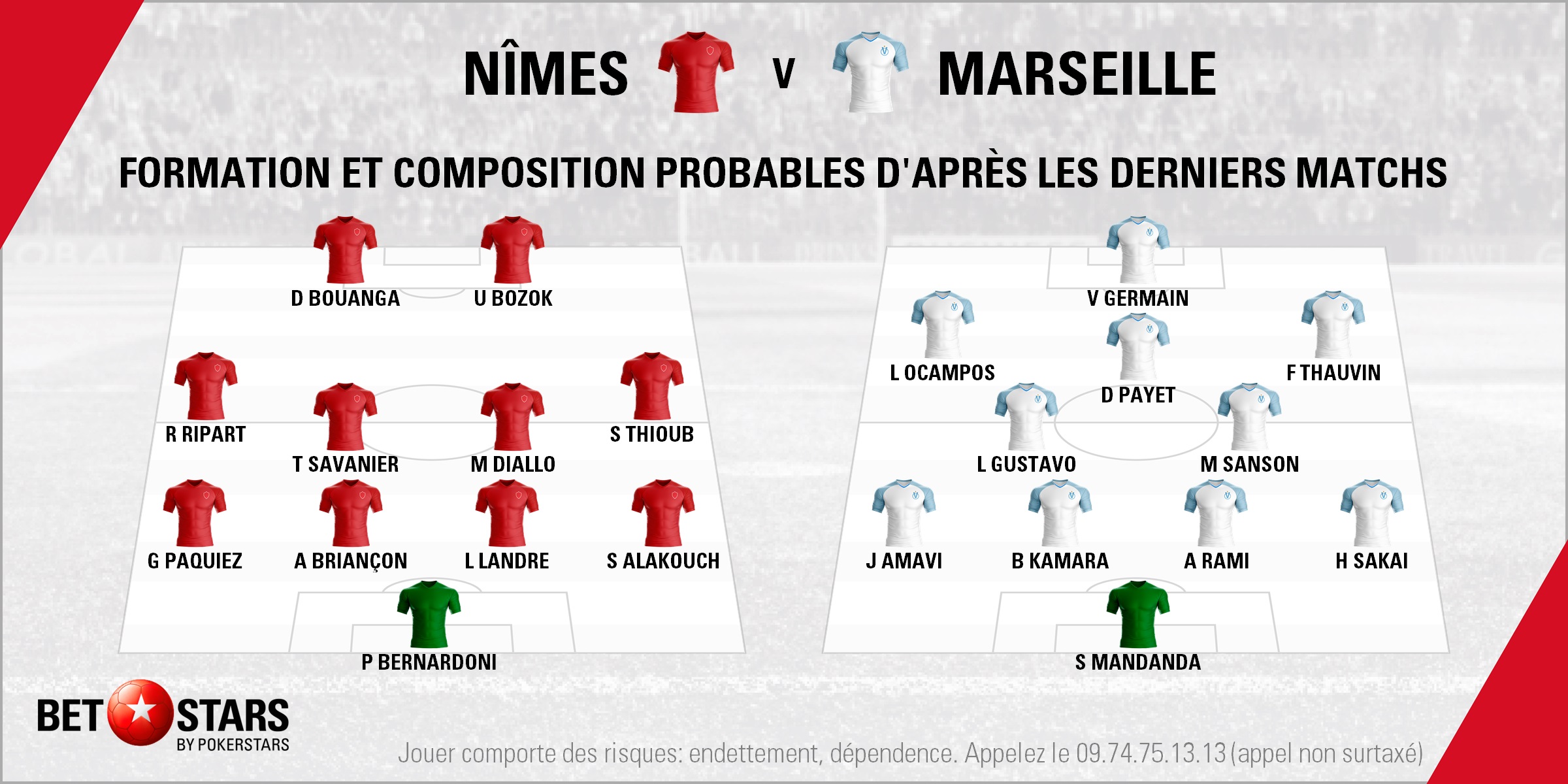 Nimes v Marseille - LineupsFR